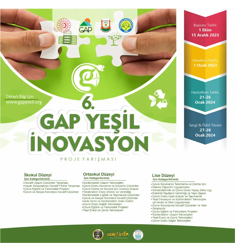 GAP Yeşil İnovasyon 2023: Gençlerin Yeşil Teknoloji ve İnovasyon Yolculuğu!