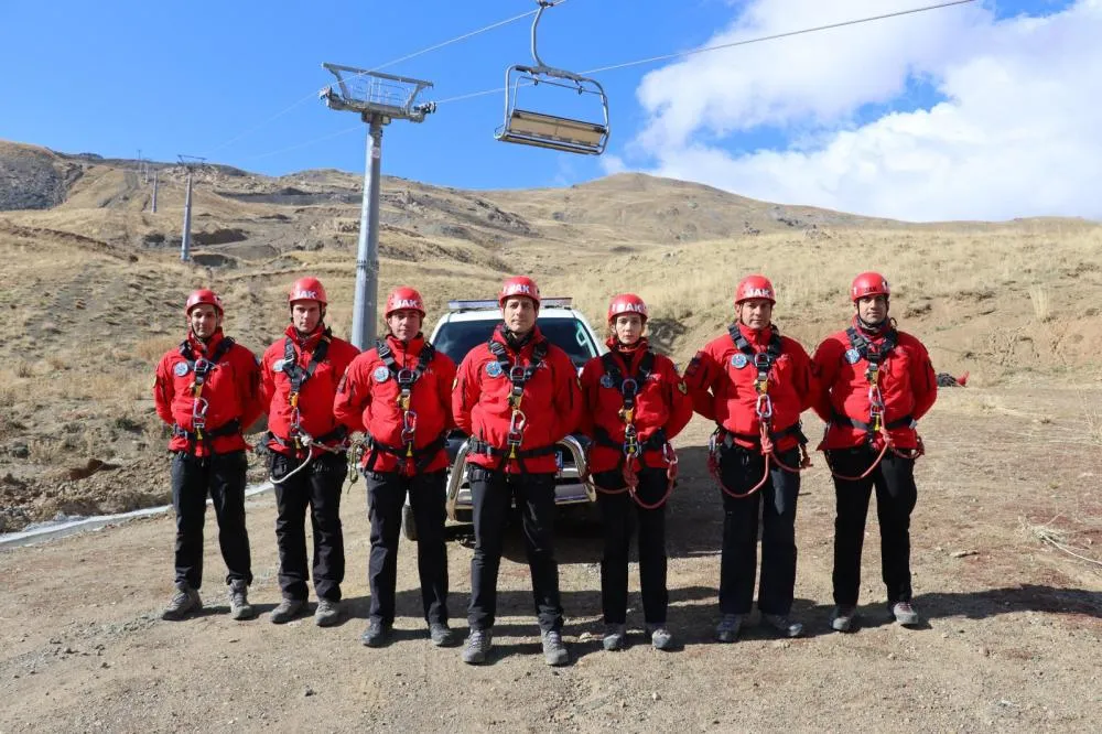 Kış Sporları İçin Güvenlik Önlemleri: Mergabütan