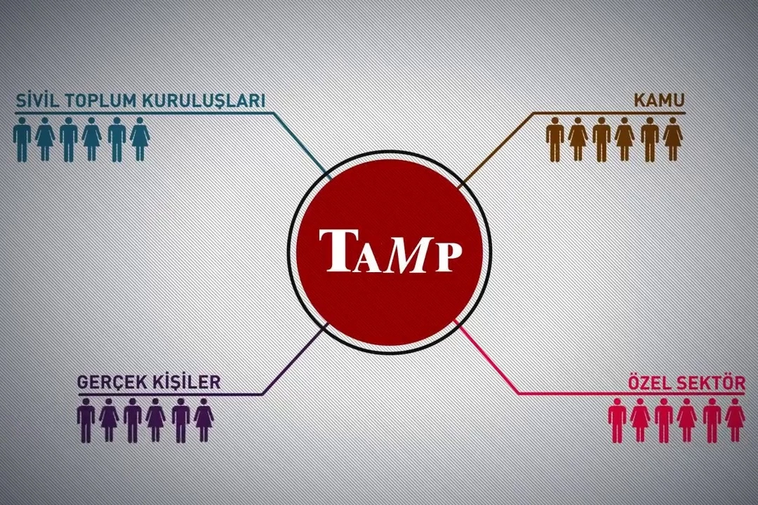 AFAD: TAMP devreye alındı